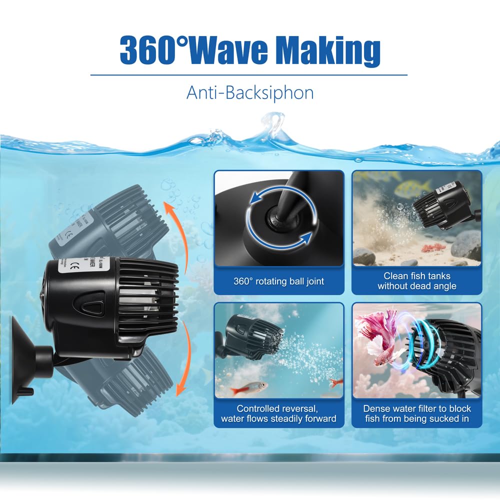 DaToo anti-backsiphon technology keeps forward flow stable.