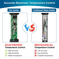 DaToo electronic thermostat area high-precision temperature control in action