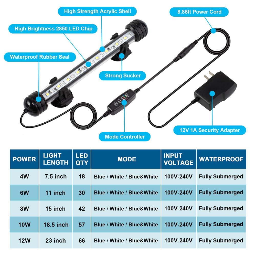 DaToo aquarium light in blue mode highlights night-time ambiance