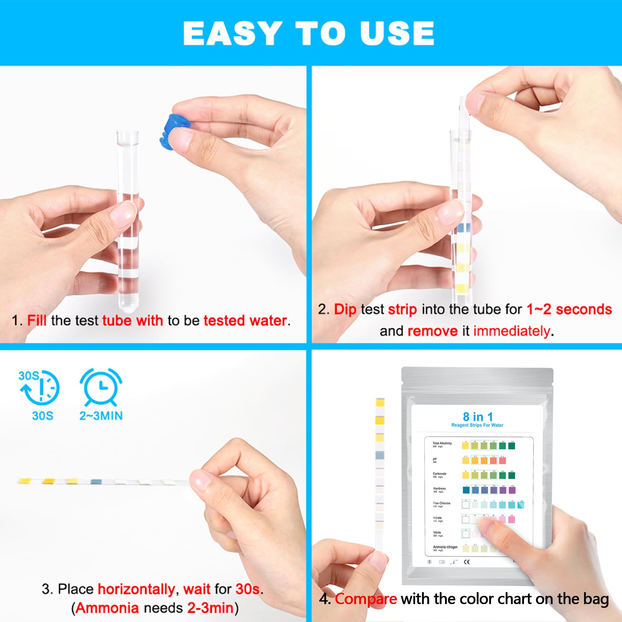 Datoo chart guides quick interpretation of pH, ammonia, and more.