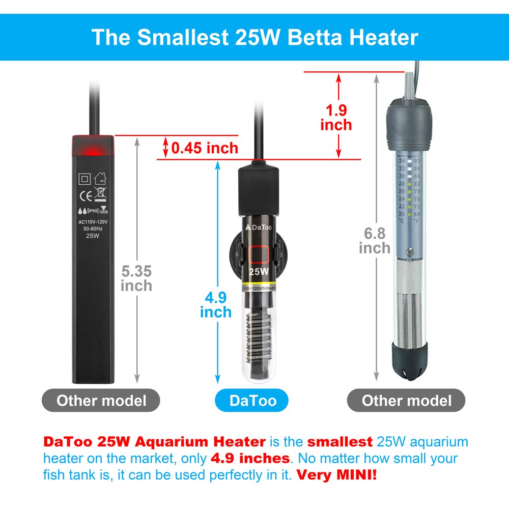 DaToo Mini Aquarium Heater showing rubber seal for leak safety
