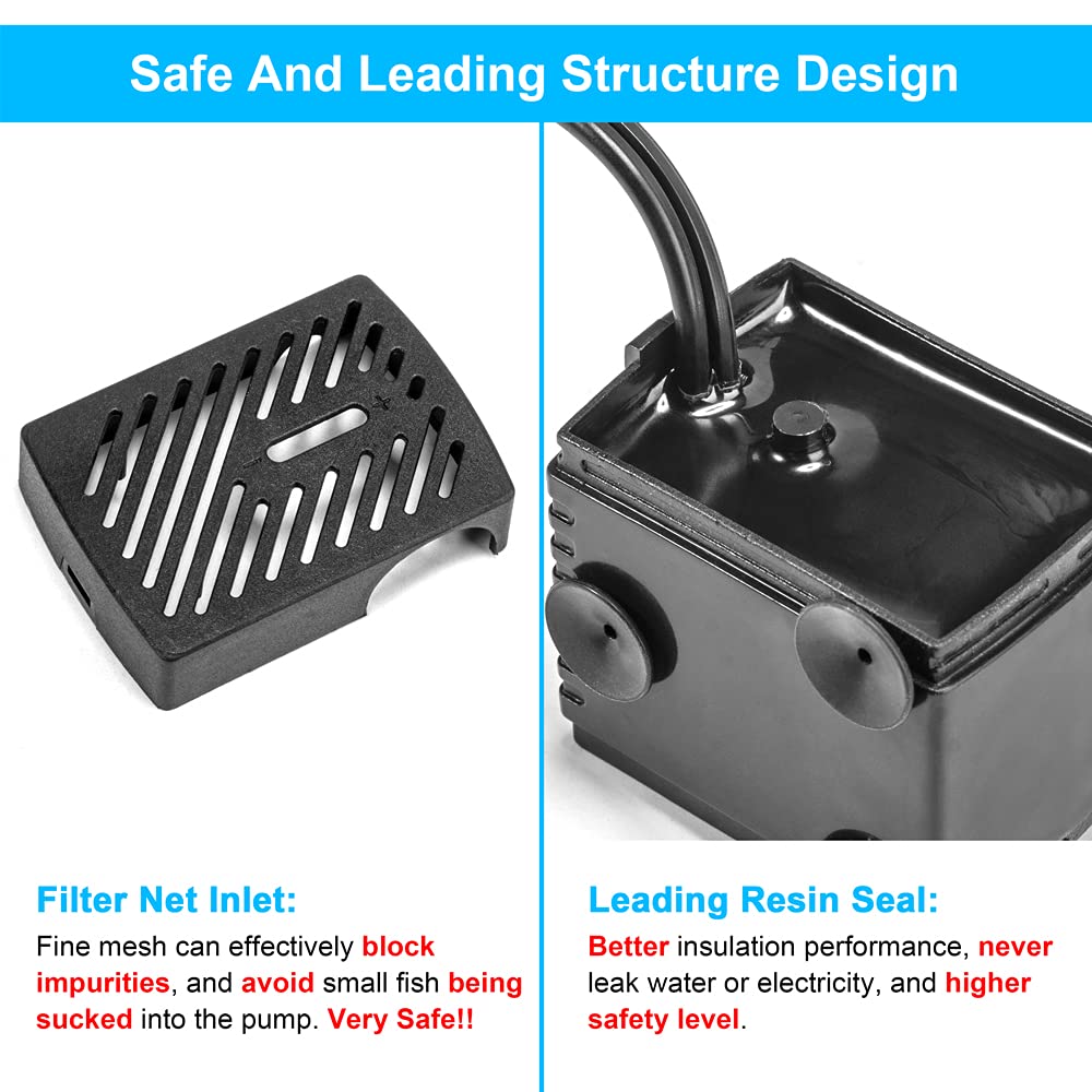 DaToo safe inlet image demonstrates protective mesh for safe fish operation