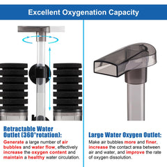DaToo spare sponges bundle provides easy maintenance and quick filter care.