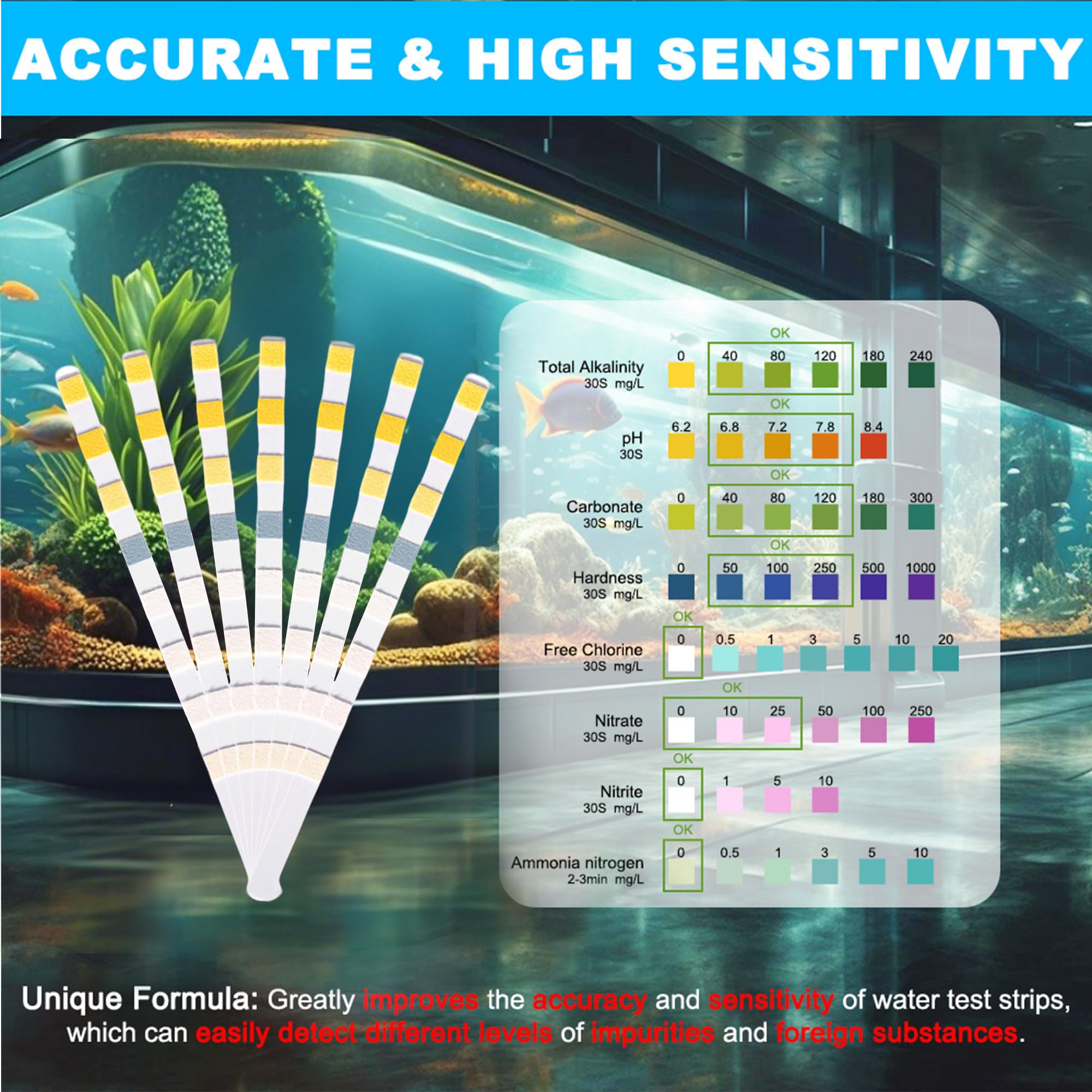 Datoo thermometer included with the kit helps track tank temperature easily.