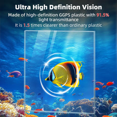 DaToo quadruple filtration keeps water clear for small fish and shrimp.