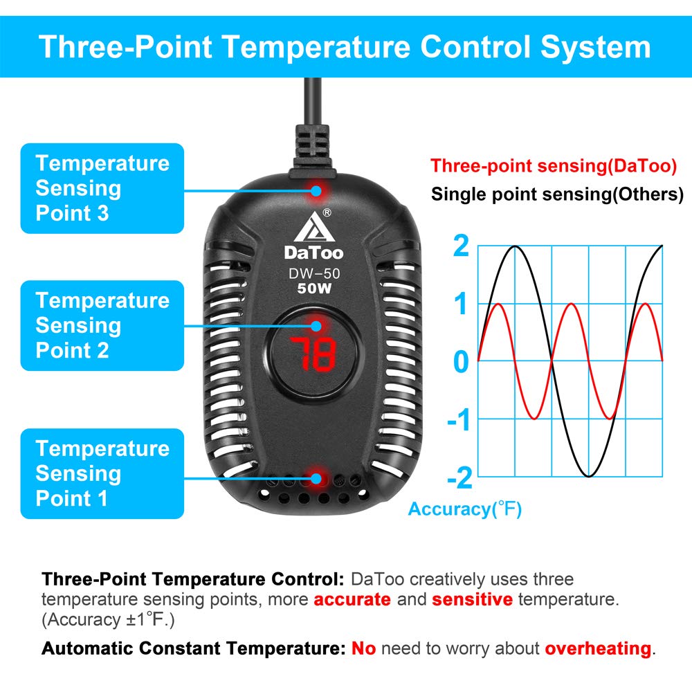 DaToo three-sensor setup demonstrates precise temperature control for stable aquarium climate.