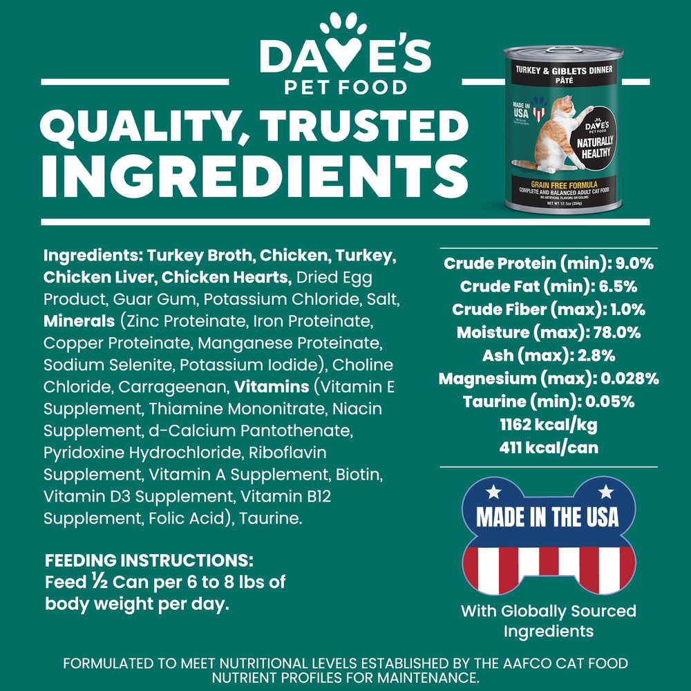 Dave's Pet Food 12-pack cans stacked showcases value for budget-conscious cat owners