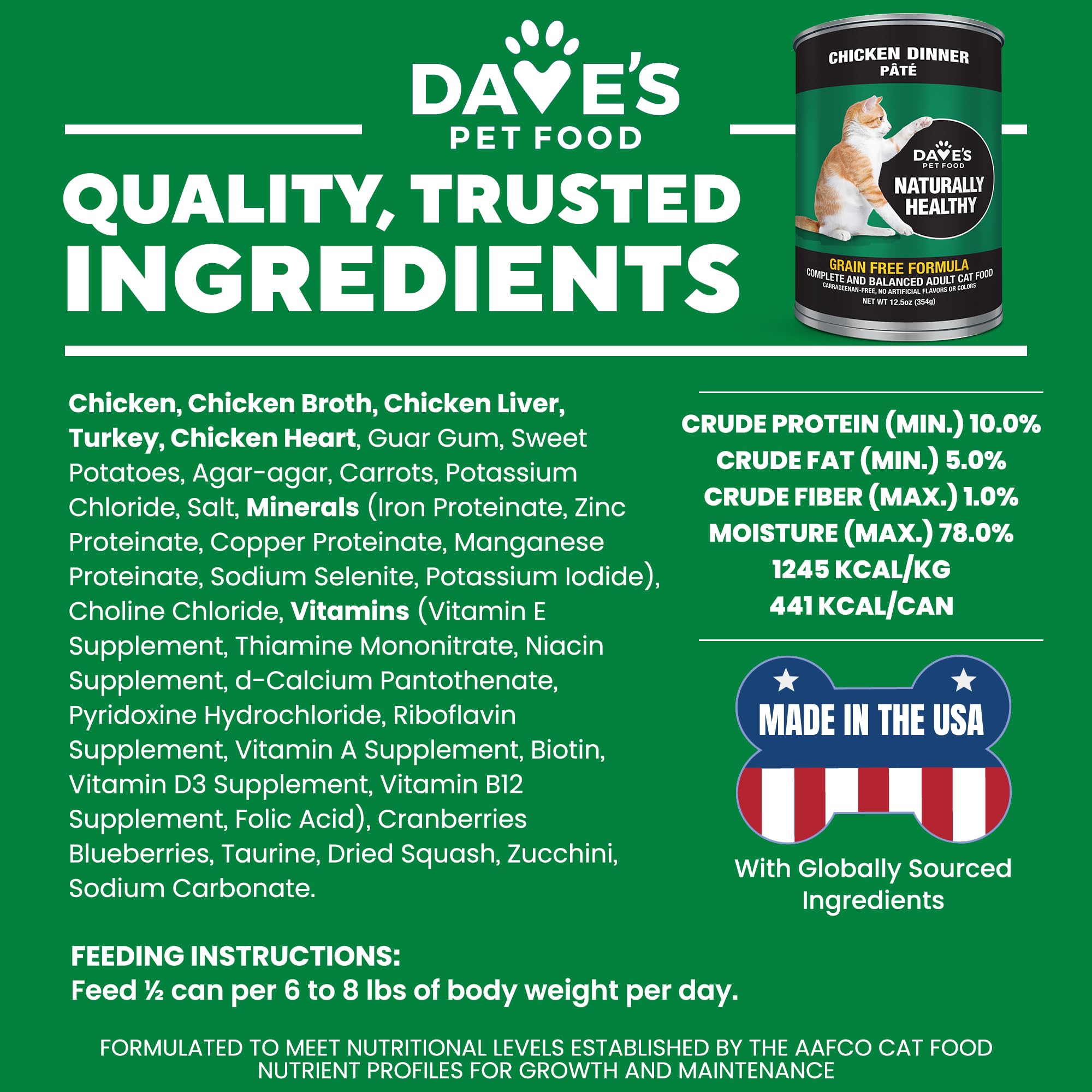 Dave's Pet Food feeding directions illustration helps owners portion meals easily.