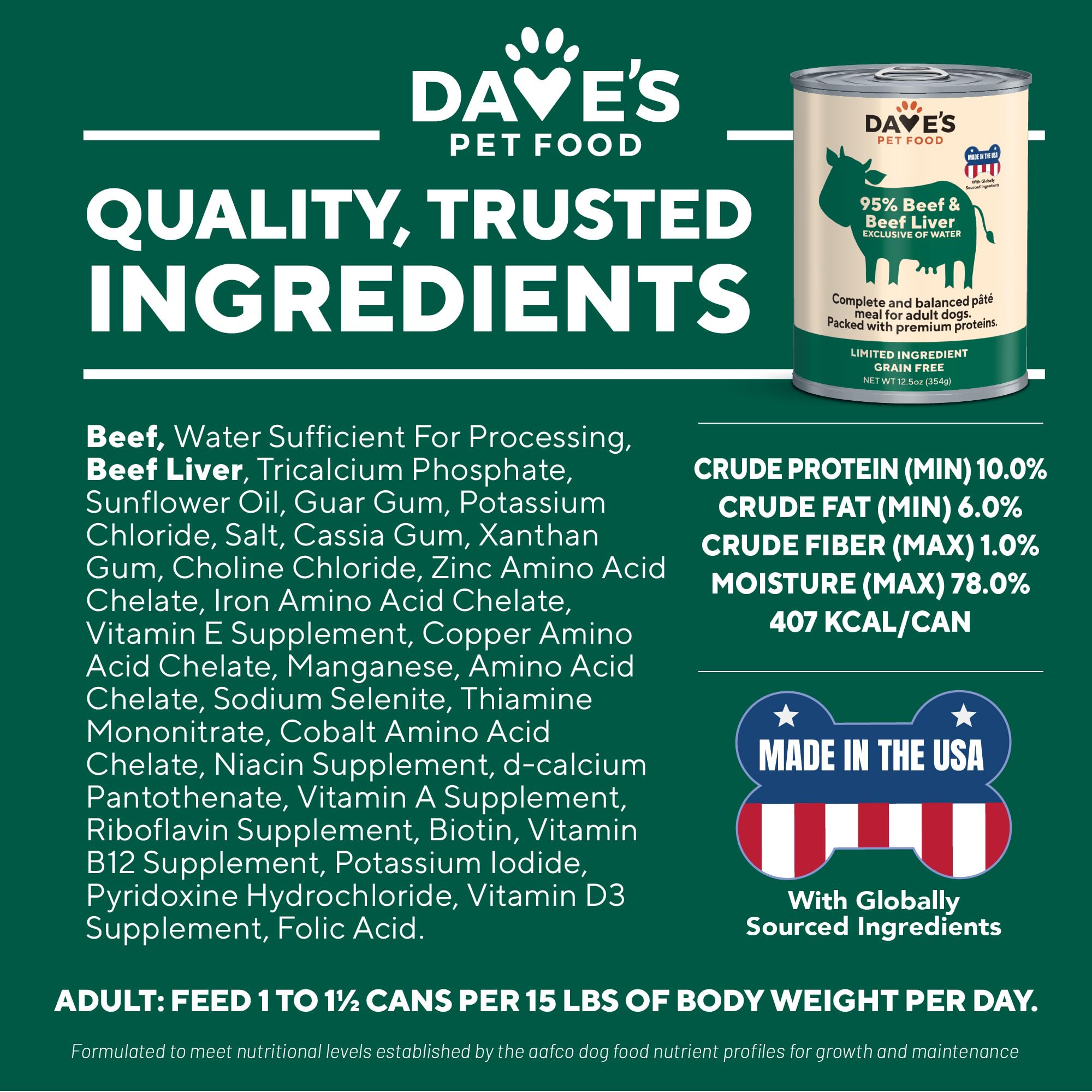 Complete-and-balanced meal or topper concept shown beside a dog bowl.