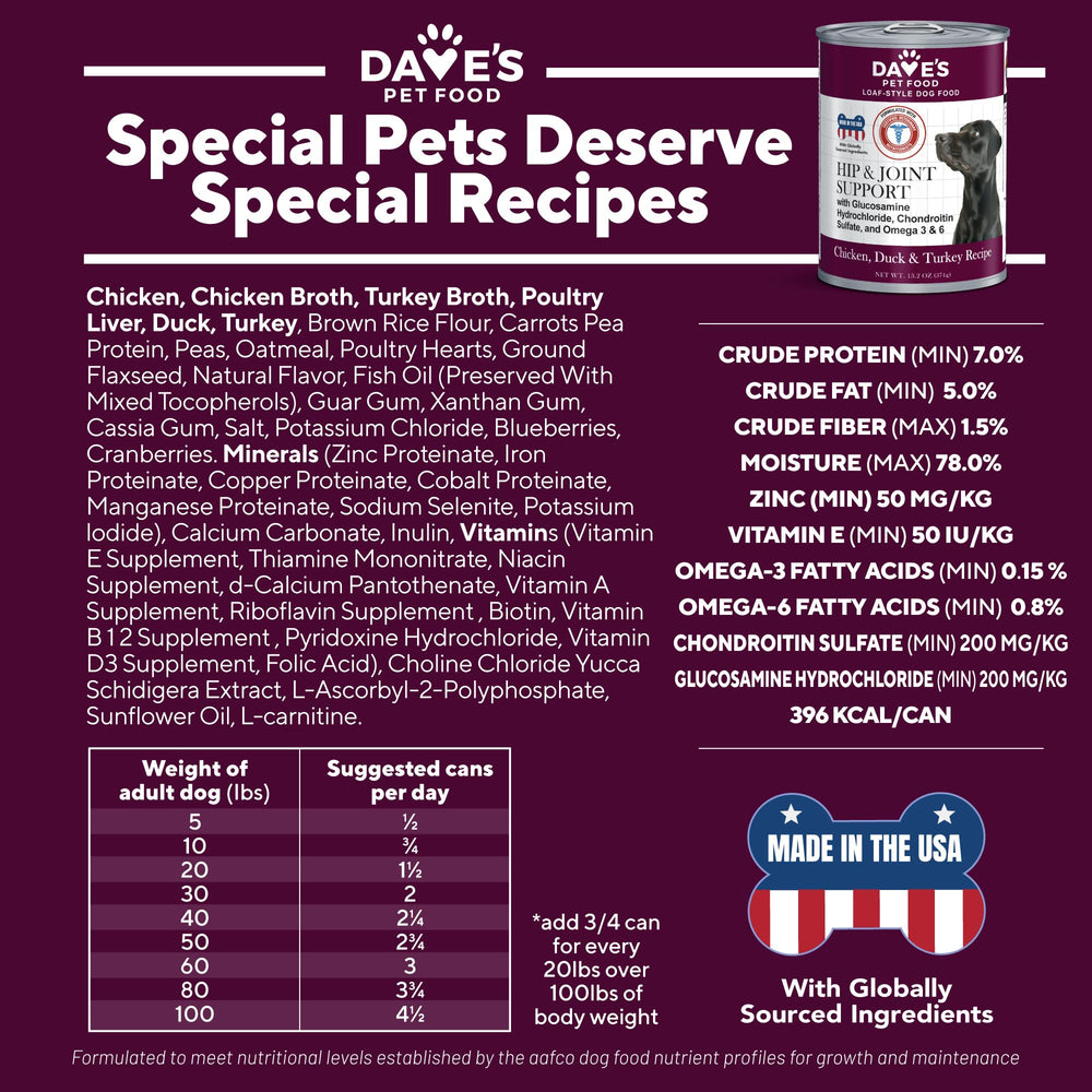 Dave's Pet Food blueberries-antioxidants panel suggests immune and overall health support