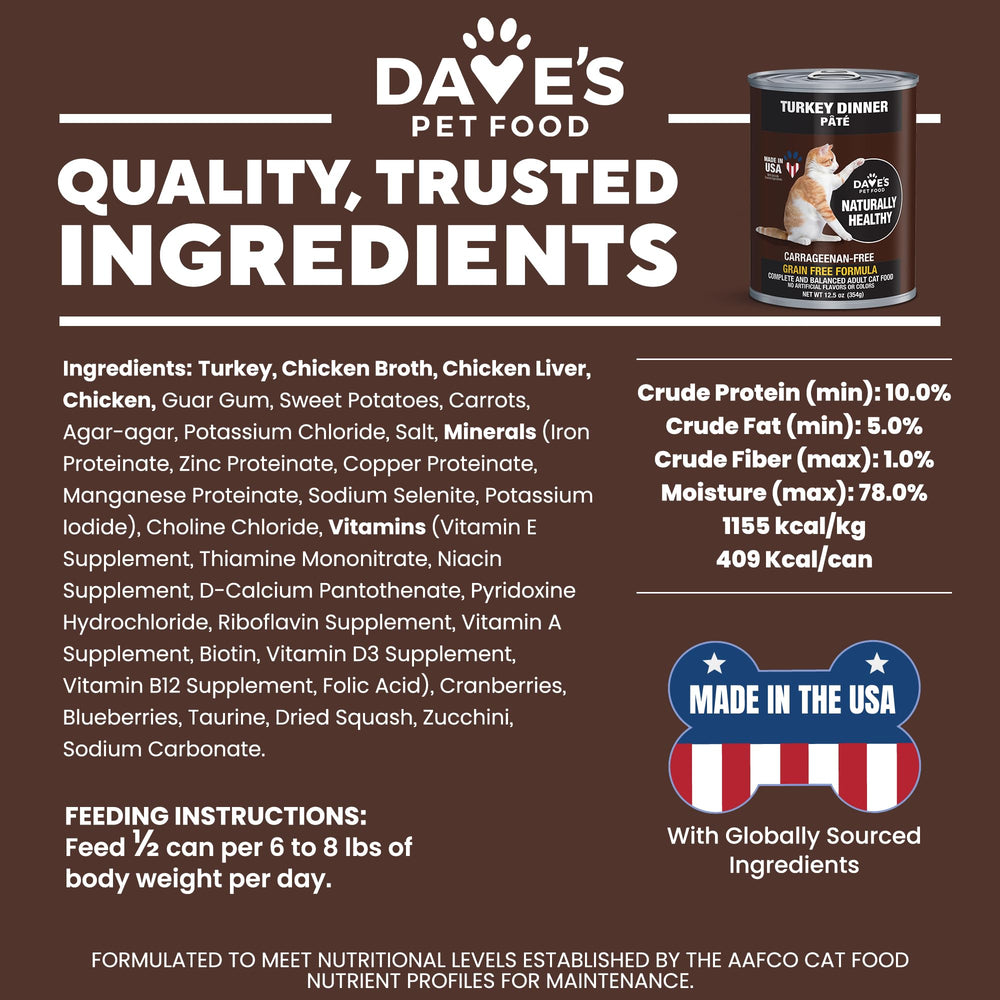 Dave's Pet Food gluten-free icon highlights a gluten-free option for sensitive cats
