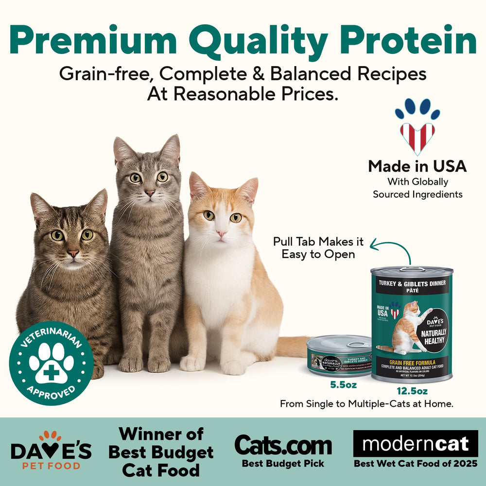 Dave's Pet Food turkey giblets pate opened can emphasizes juicy texture for meal-time appeal