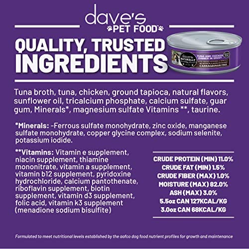 Dave's Pet Food grain-free formula showcases healthy ingredients for cats.