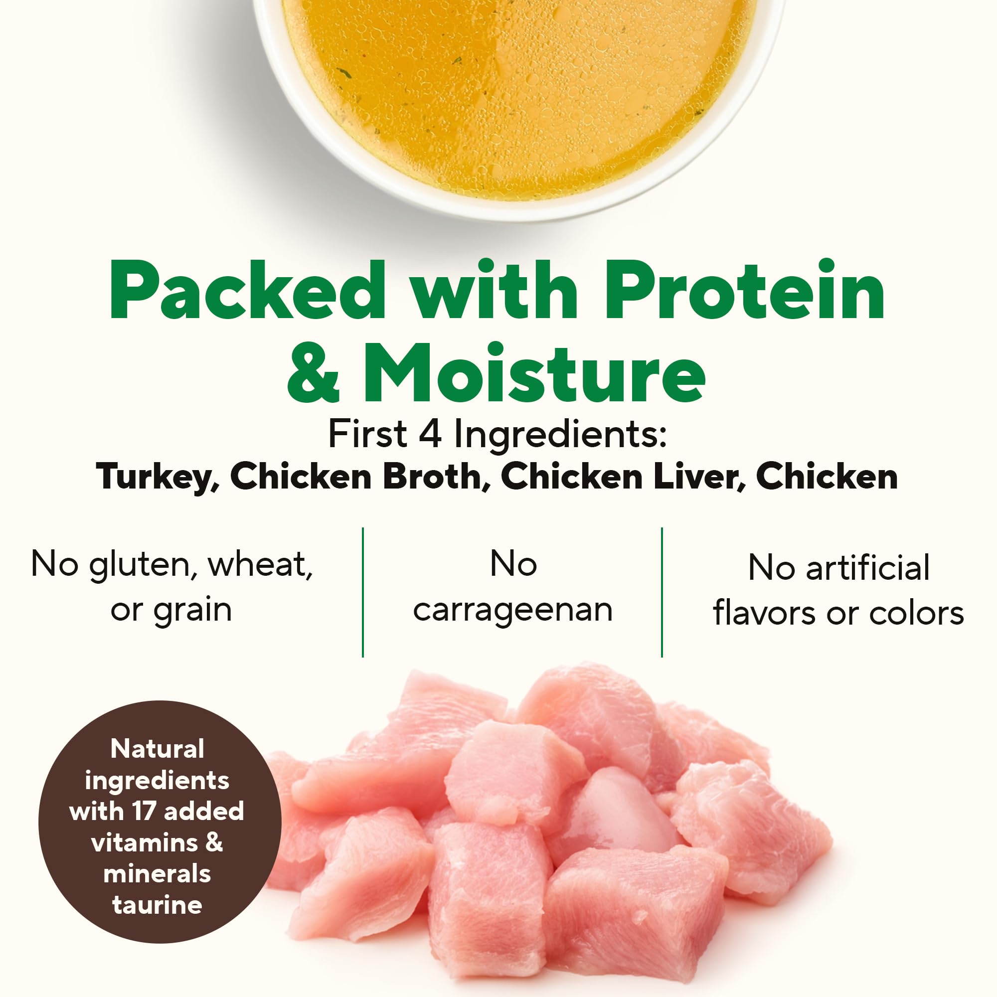 Dave's Pet Food grain-free turkey pate serving bowl, convenient for daily meals.