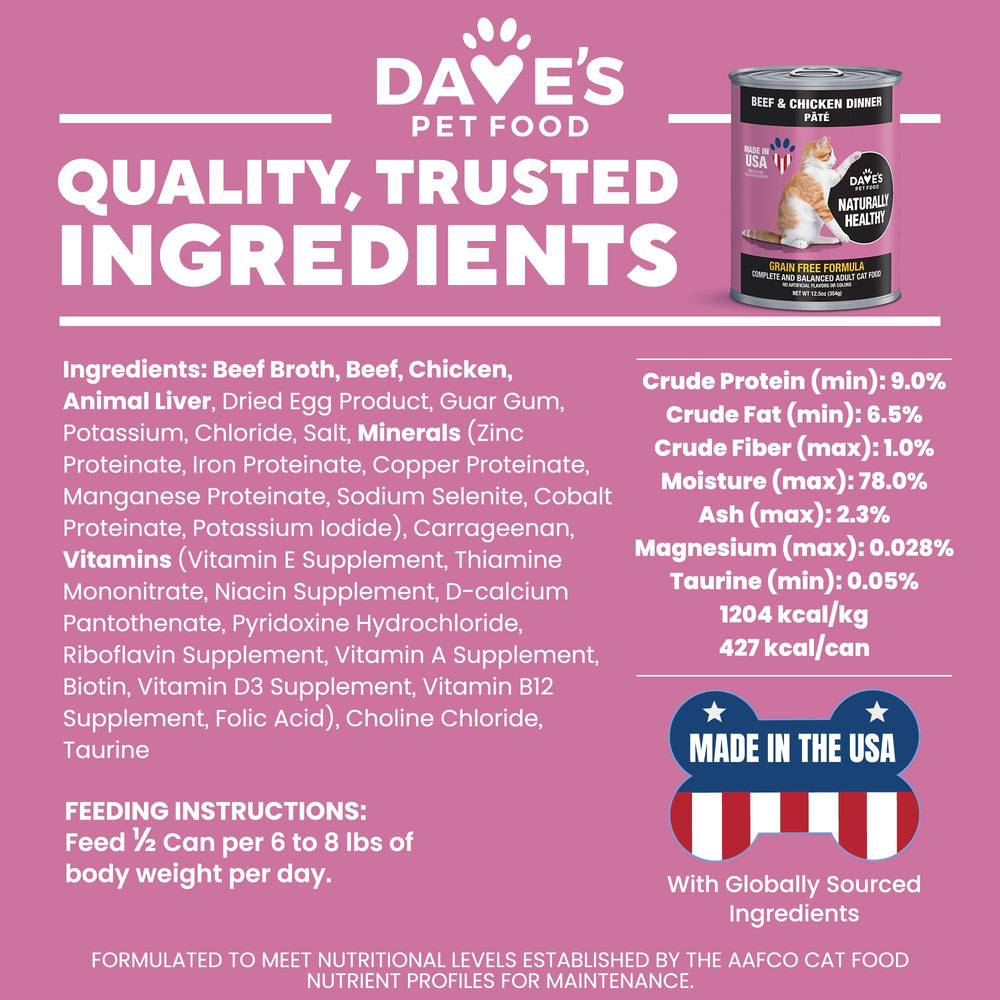Dave's Pet Food pate label highlights added vitamins and minerals.