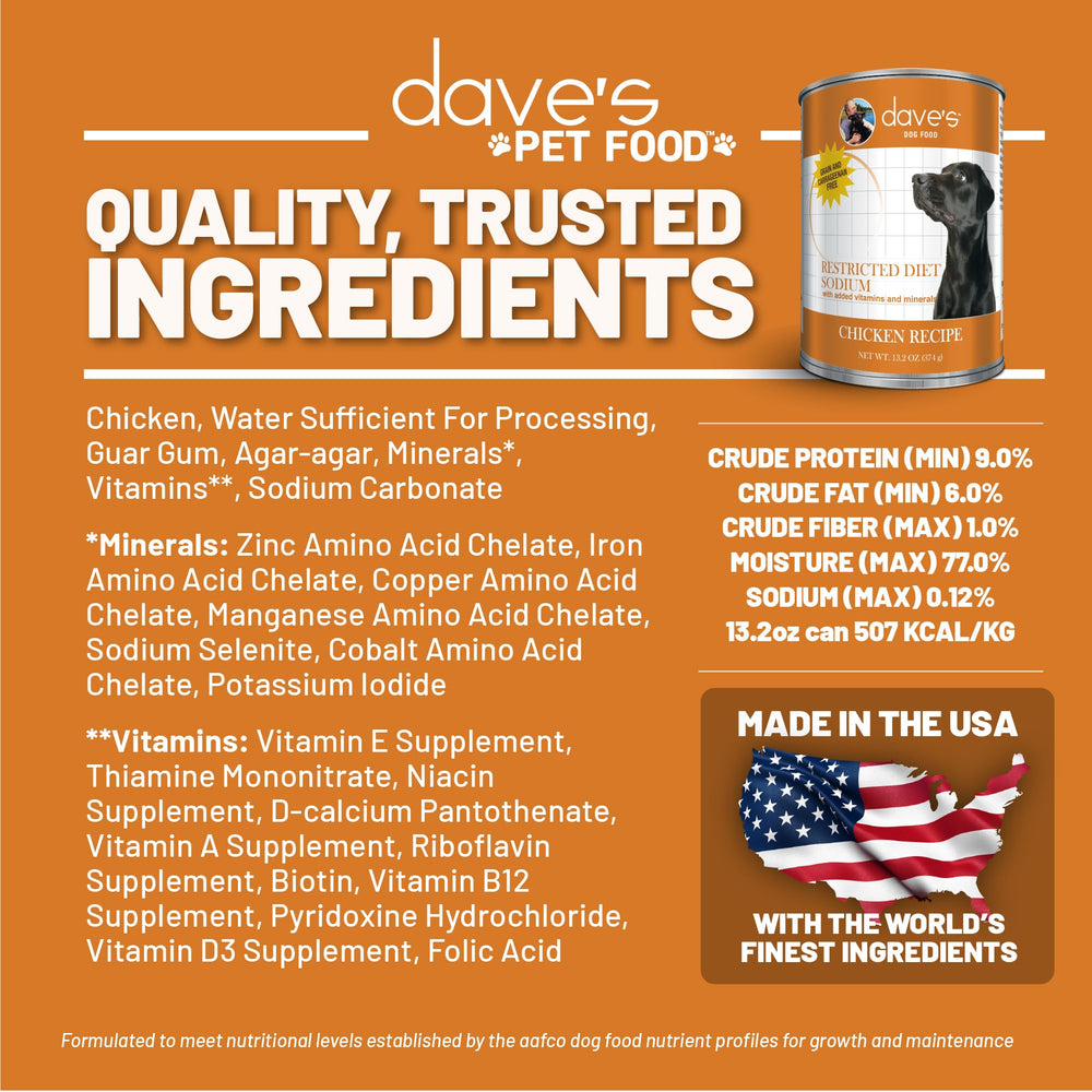 Dave's Pet Food restricted sodium pate side view showing no fillers