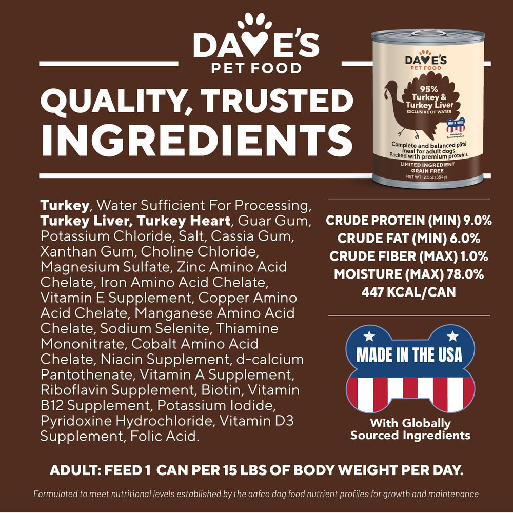 Dave's Pet Food served dog meal in bowl, protein-rich nourishment