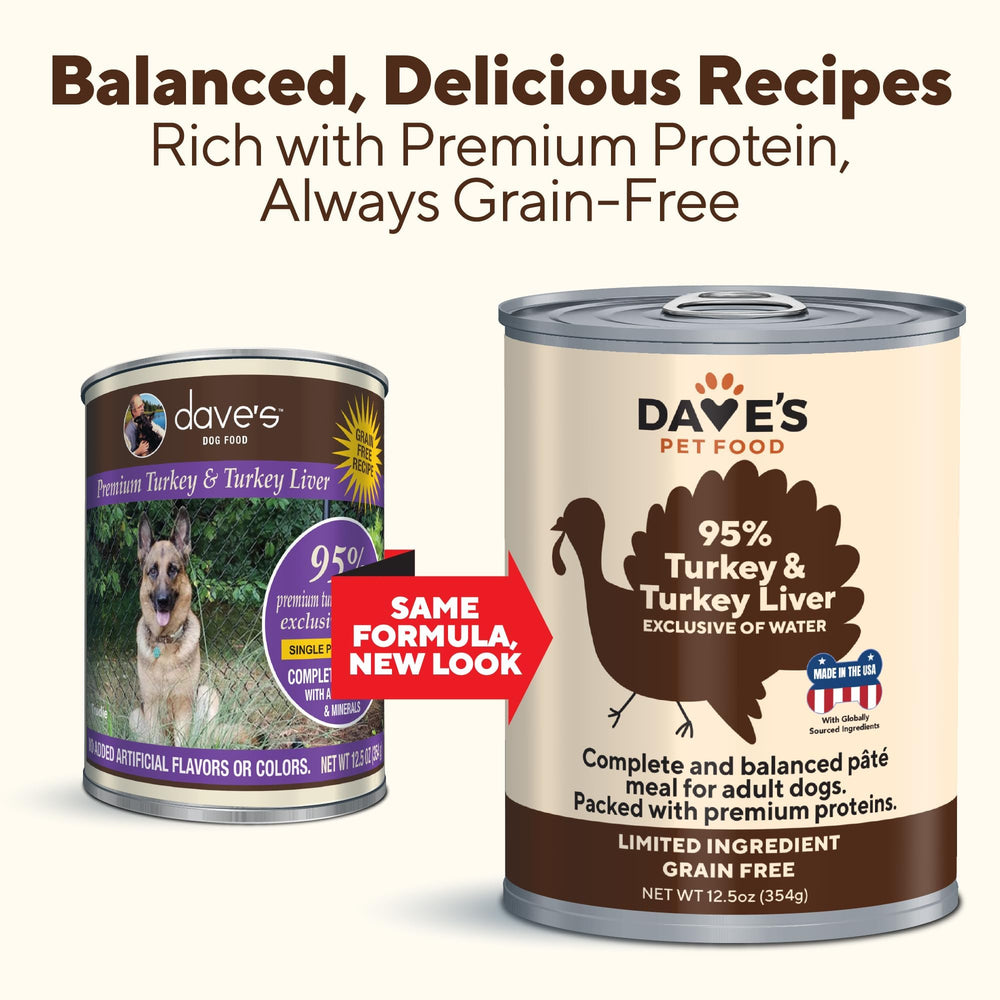 Dave's Pet Food turkey liver can label close-up showing high meat quality and limited ingredients