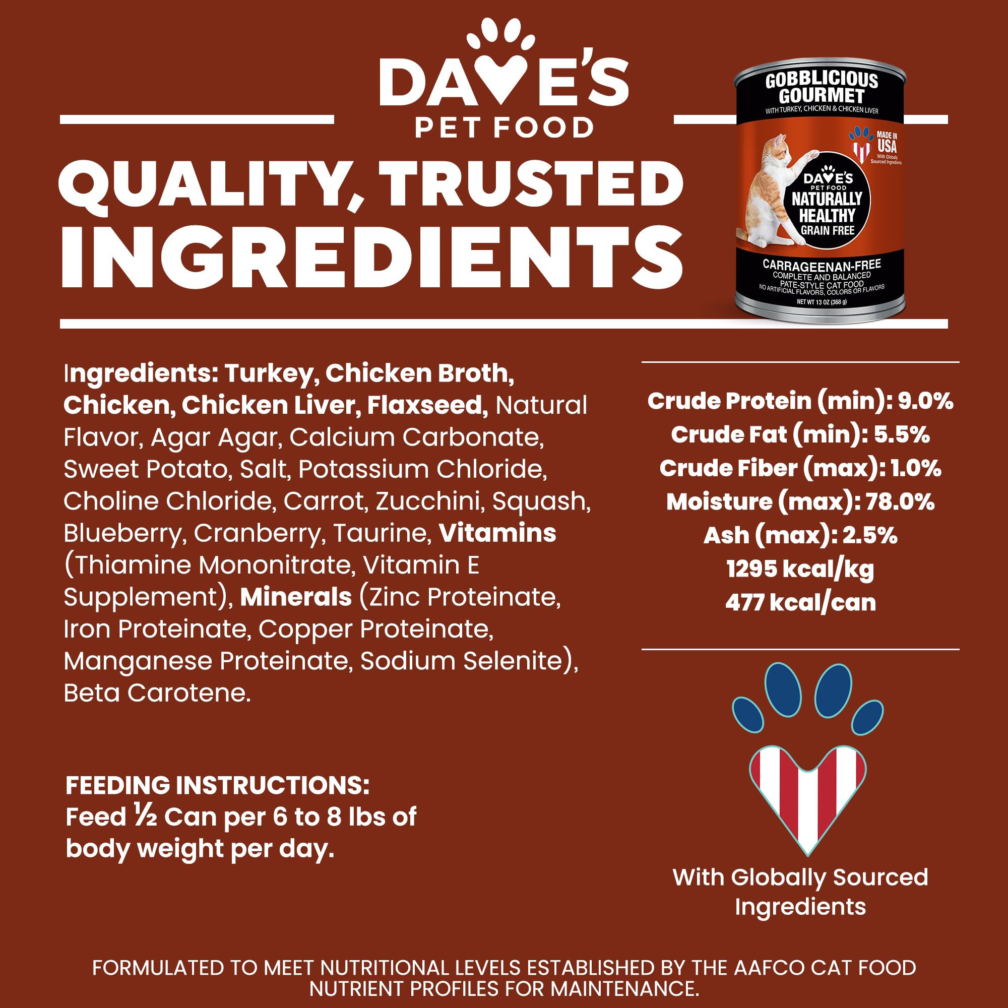 Dave's USA-made facility label signals domestic production and freshness