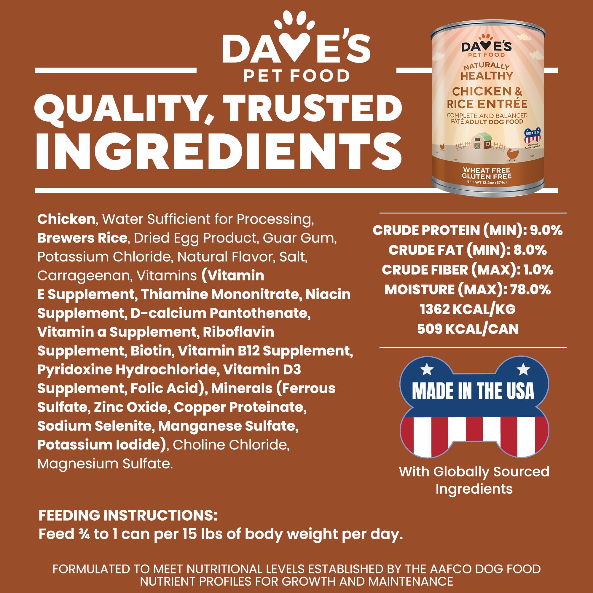 Dave's Pet Food an open can suggests ready-to-serve meals with appealing aroma.