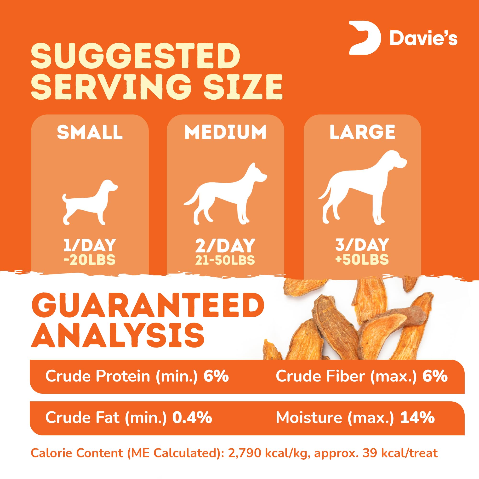 Nutrient-dense Davie's Naturals chews rich in iron and vitamins for balance.