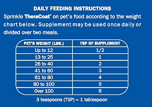 Davis TheraCoat all-stages packaging illustration indicates suitability for all life stages