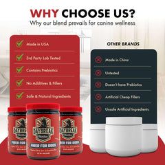 Daybreak Nutrition Fiber for Dogs beef liver powder emphasizes flavor and appetite support