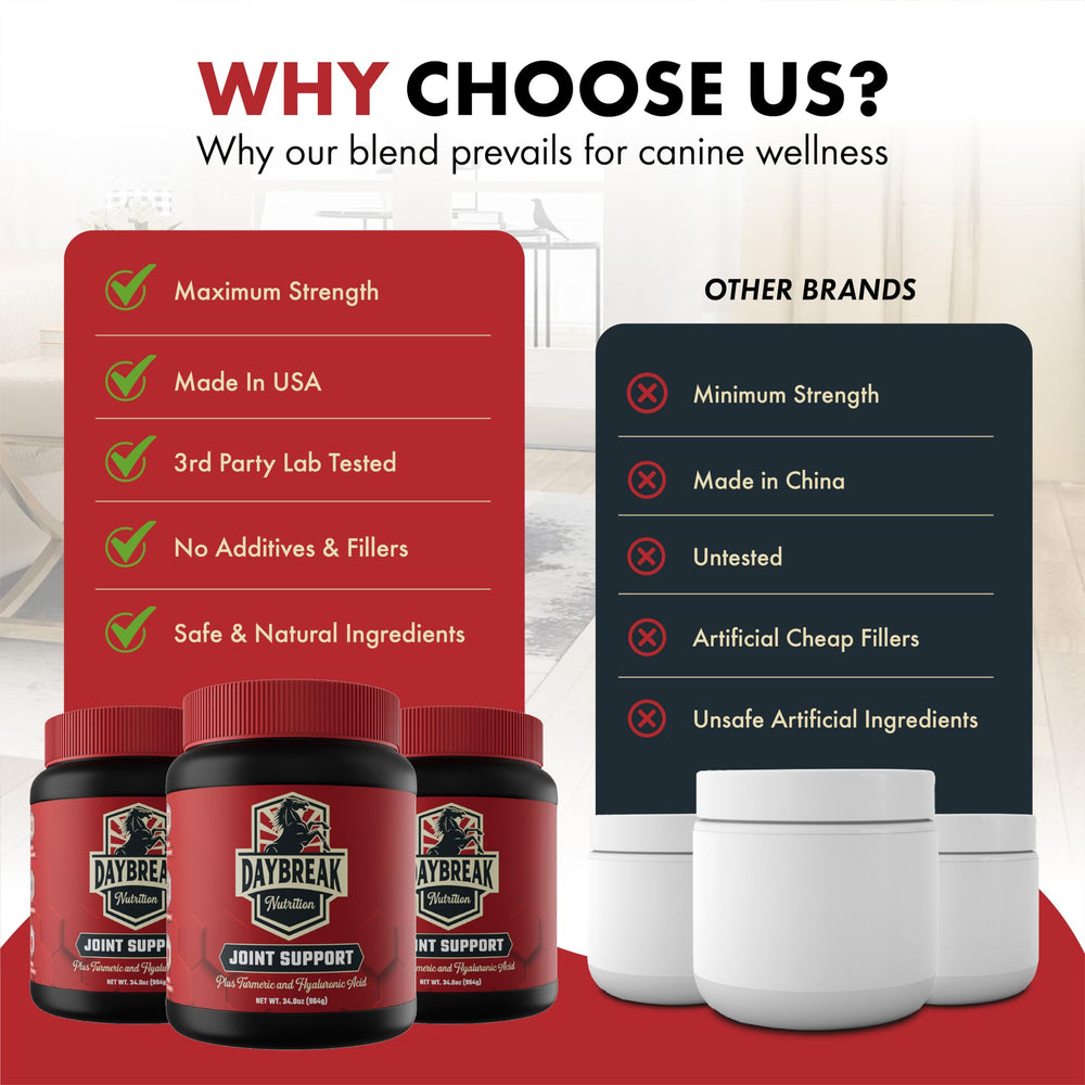 Daybreak Nutrition maximum-strength formula label signaling powerful support for athletic horses.