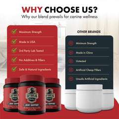 Daybreak Nutrition maximum-strength formula label signaling powerful support for athletic horses.