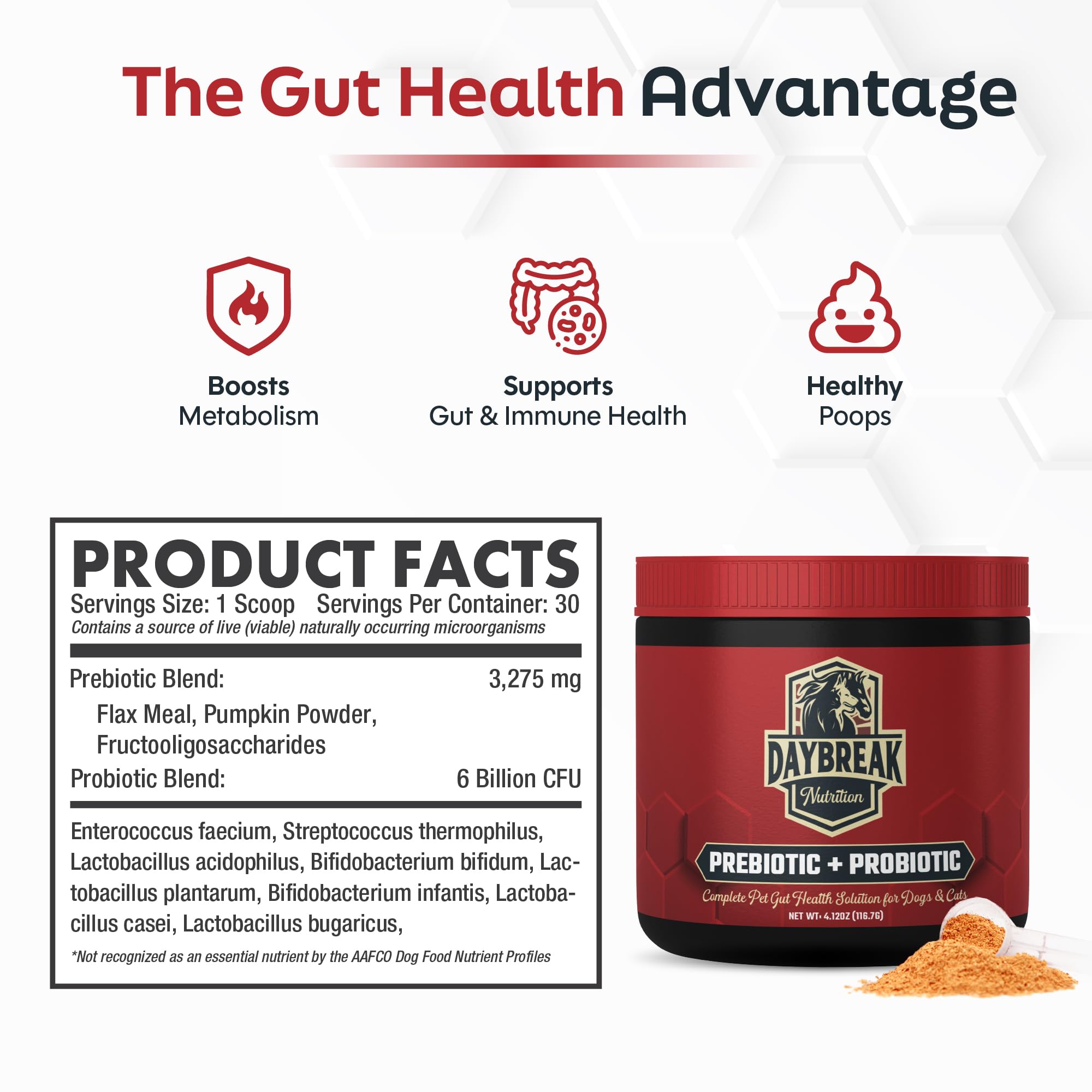 Daybreak Nutrition Probiotics flaxseed-pumpkin-ingredients reveals natural prebiotics feeding beneficial bacteria