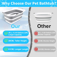 ddLUCK collapsible dog bathtub setup shown in a home bathroom.
