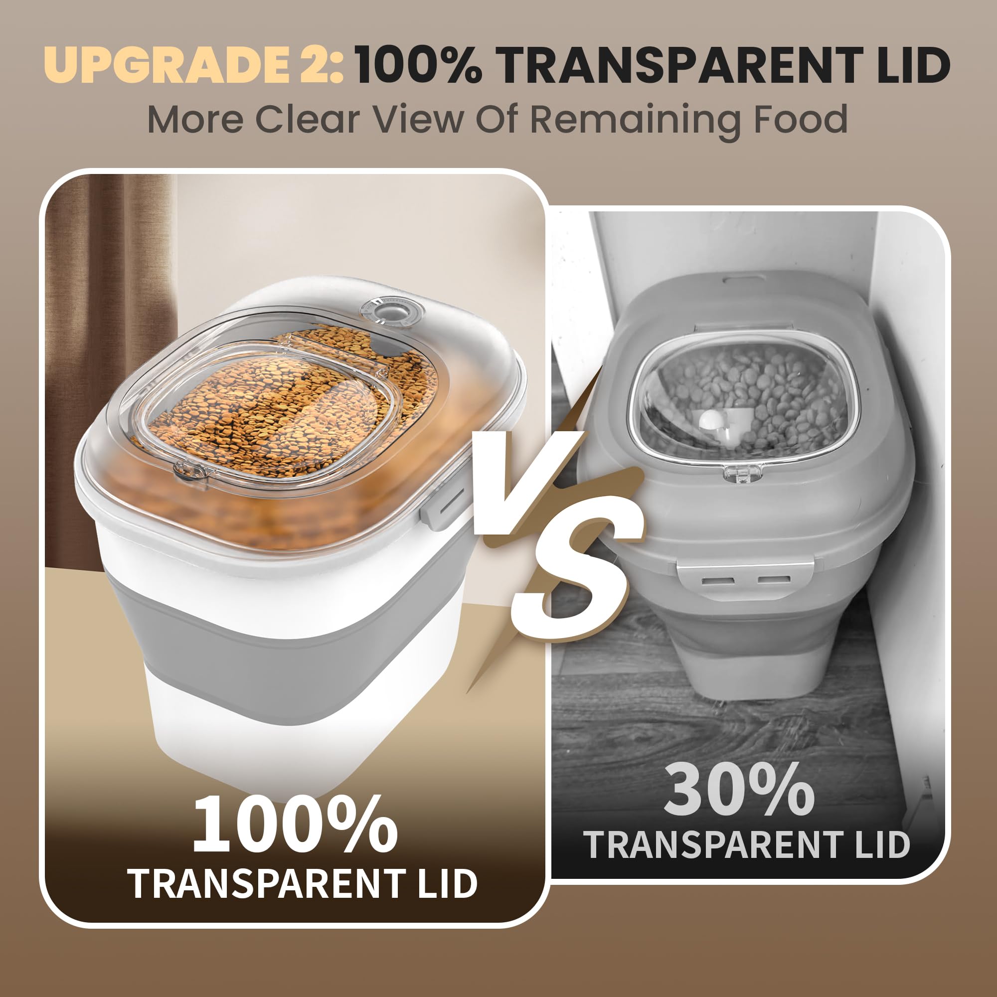 DDMOMMY dog food container airtight seal preserves moisture-free freshness.