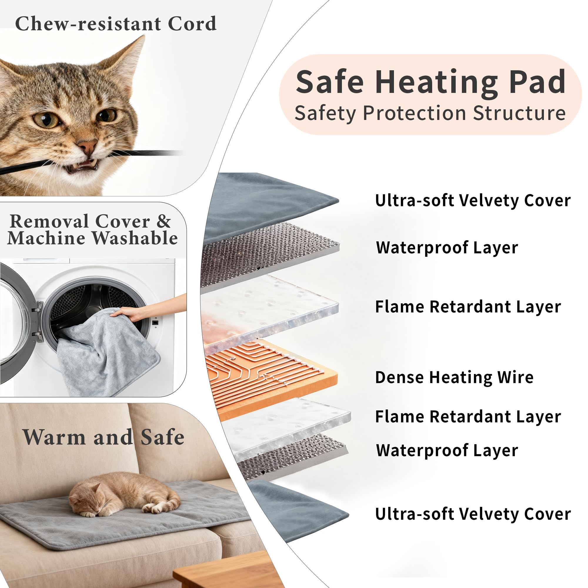 Deblue heated cat house escape door close-up with four-mode safety options