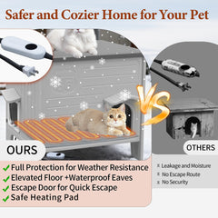 Deblue heated cat house outdoor side view showing weatherproof shelter