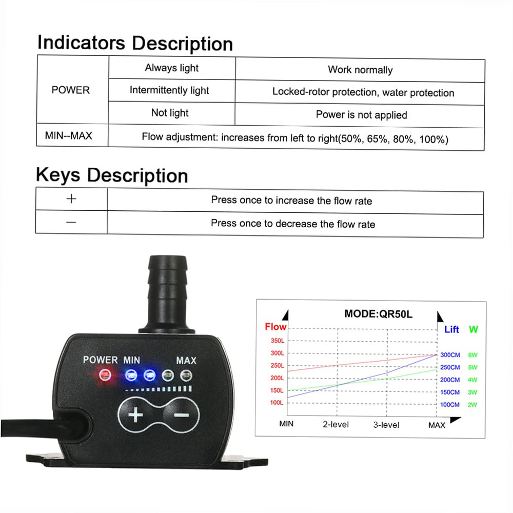 Decdeal submersible pump with four rubber suckers minimizes vibration and noise.