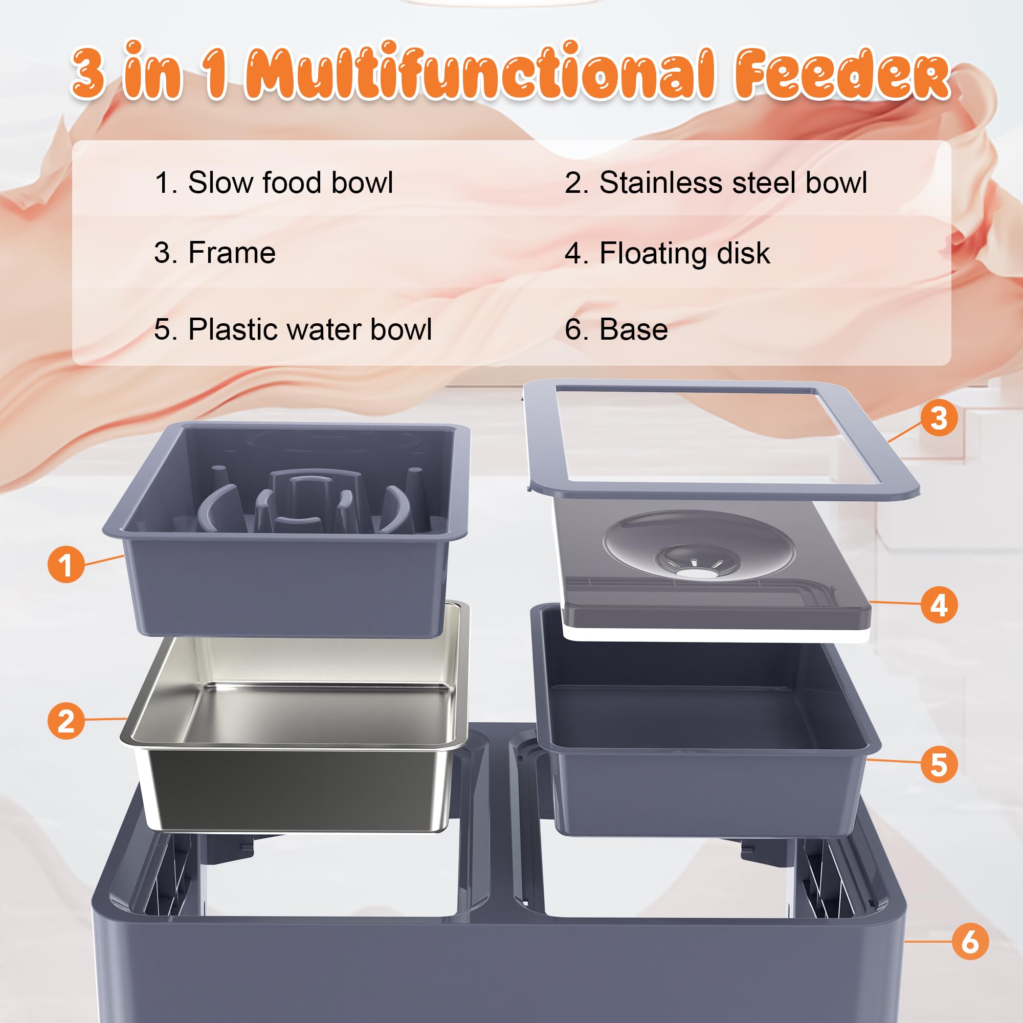 Decflow slow-feeder bowl helps pace meals for safer digestion.
