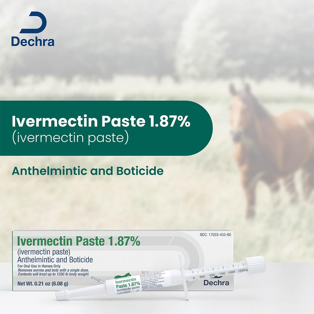 Accurate dose plunger on Dechra paste for safe horse dosing