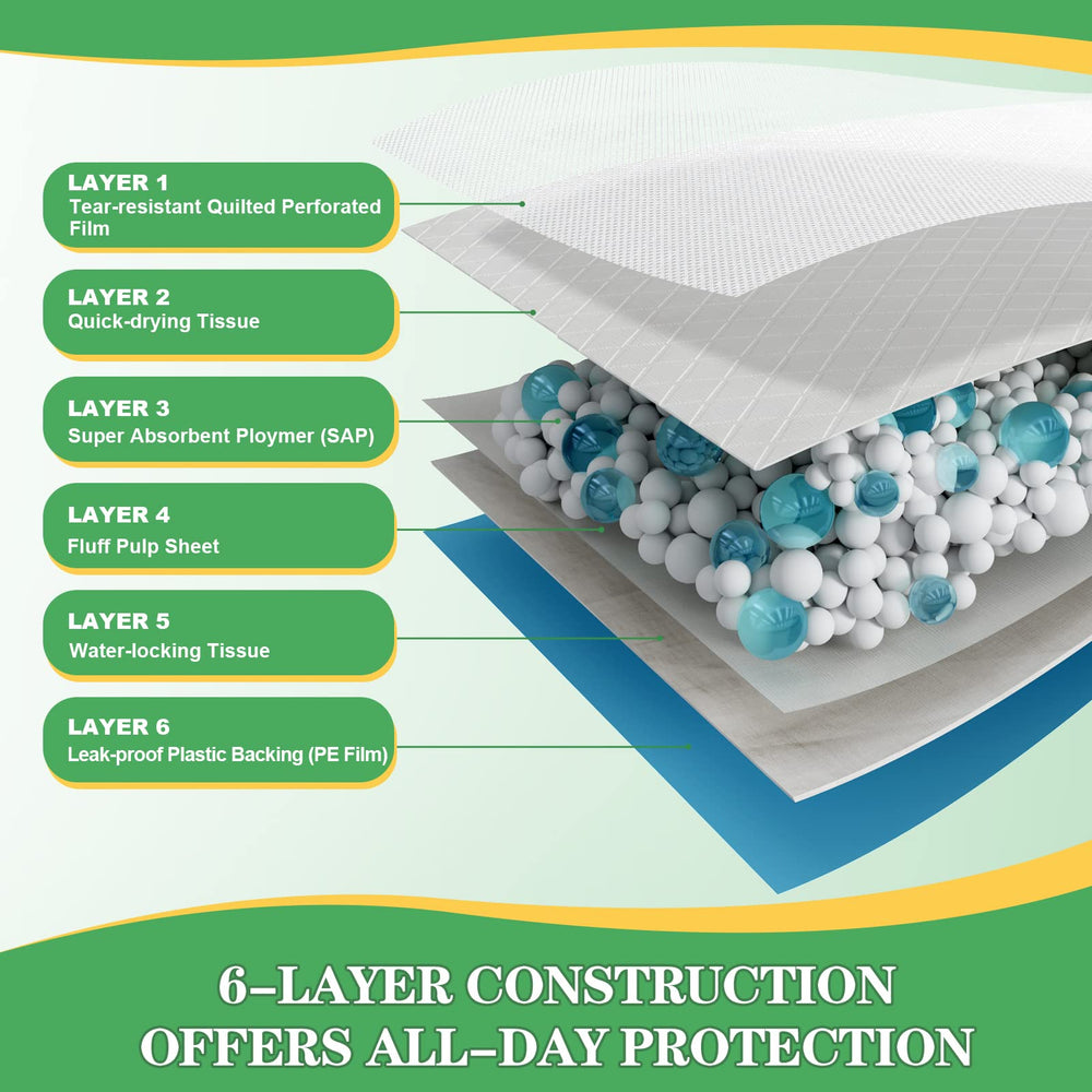 DEEP DEAR large absorbent surface soaks up spills quickly.