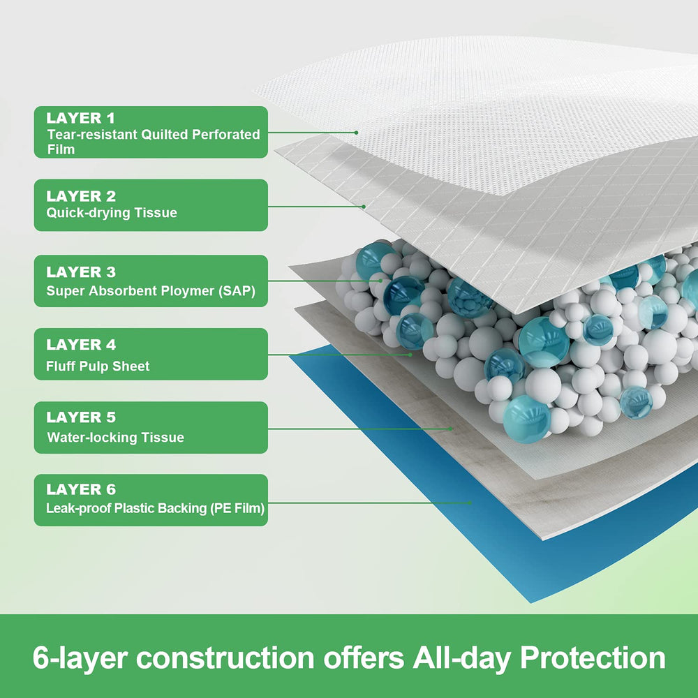 Deep Dear pads usable indoors and outdoors, great for travel.