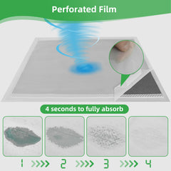 Deep Dear top layer perforated film provides soft, quick-drying surface.