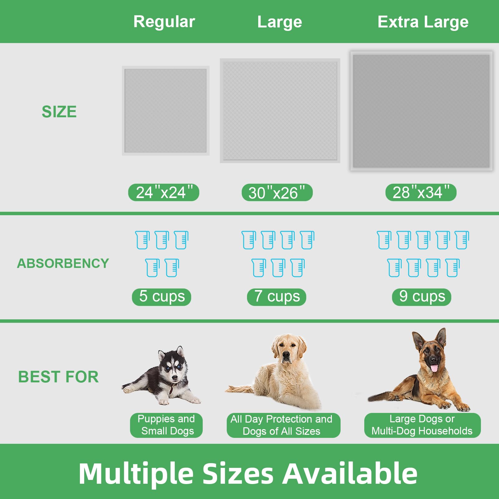 Deep Dear waterproof backing with side borders prevents leaks.