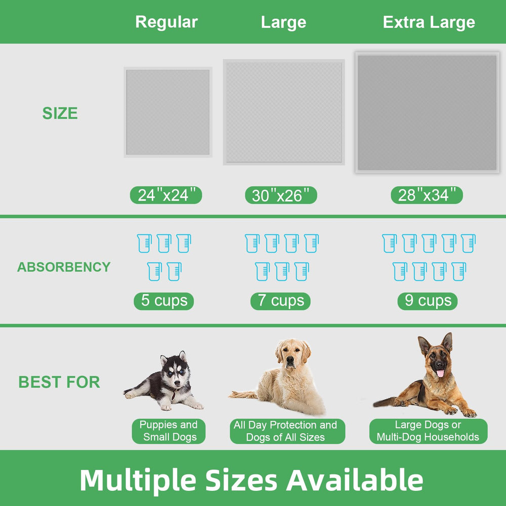 Deep Dear waterproof backing with side borders prevents leaks.