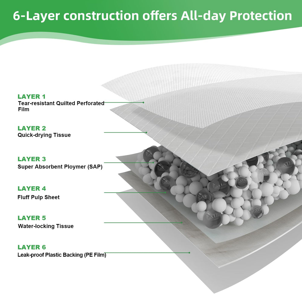 Deep Dear 30x26 inch pads offer generous XL size for large pets.