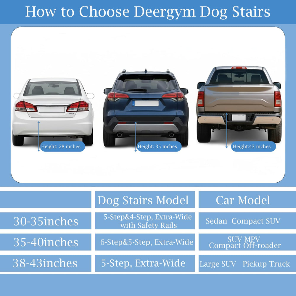 DeerGym dog stairs anti-slip bottom pads keep stairs stable on slick floors.