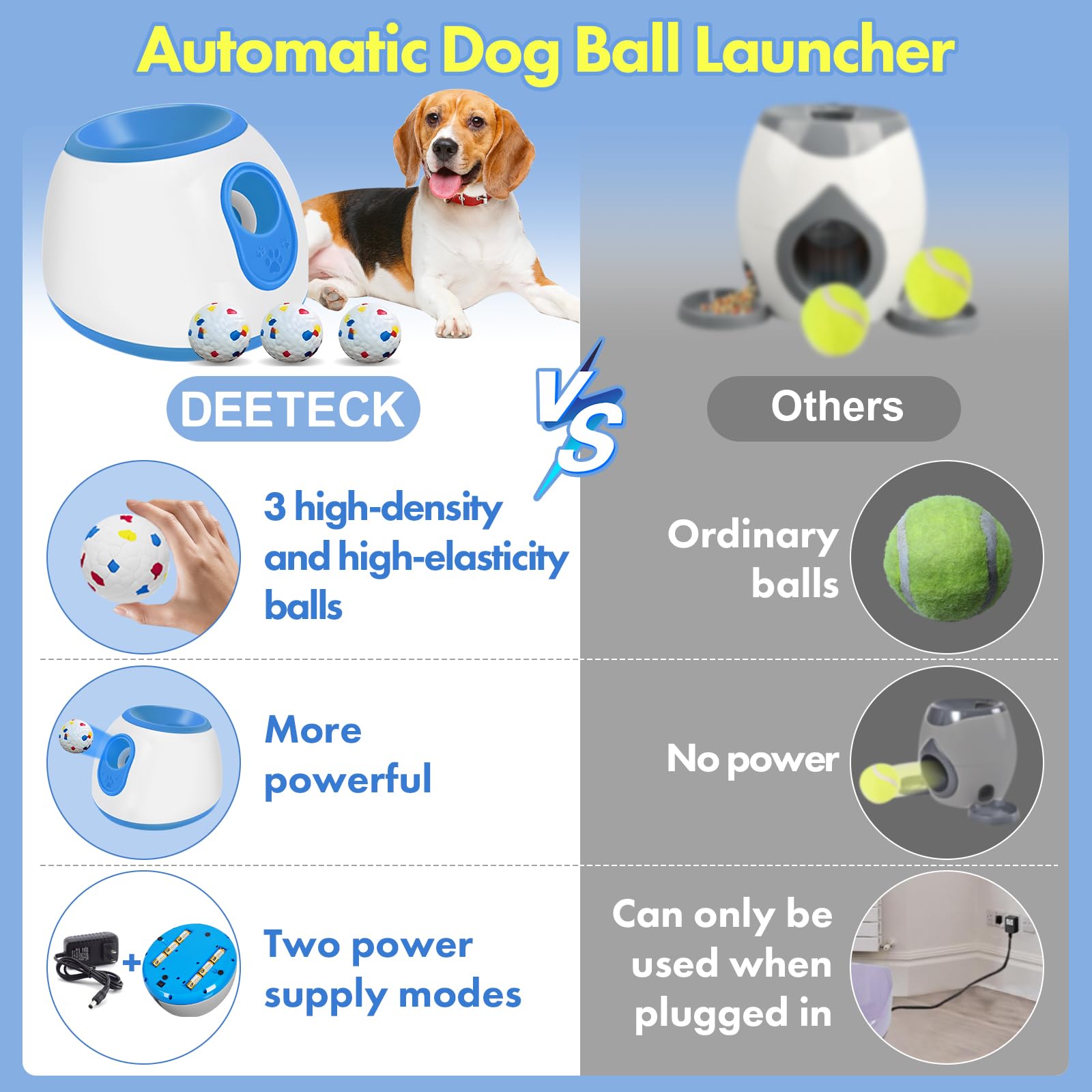 Deeteck launcher at 10 ft distance ready for small-yard sessions.