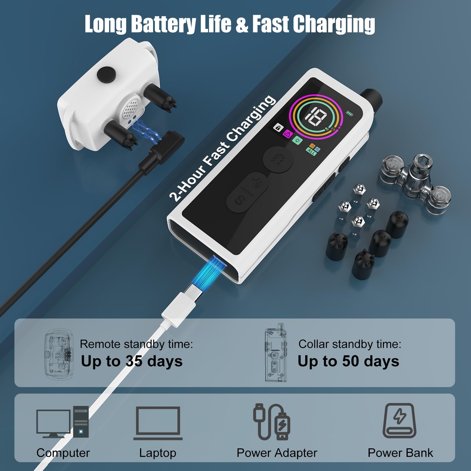 DEIREG battery indicators and quick charge keep the device ready during trips.