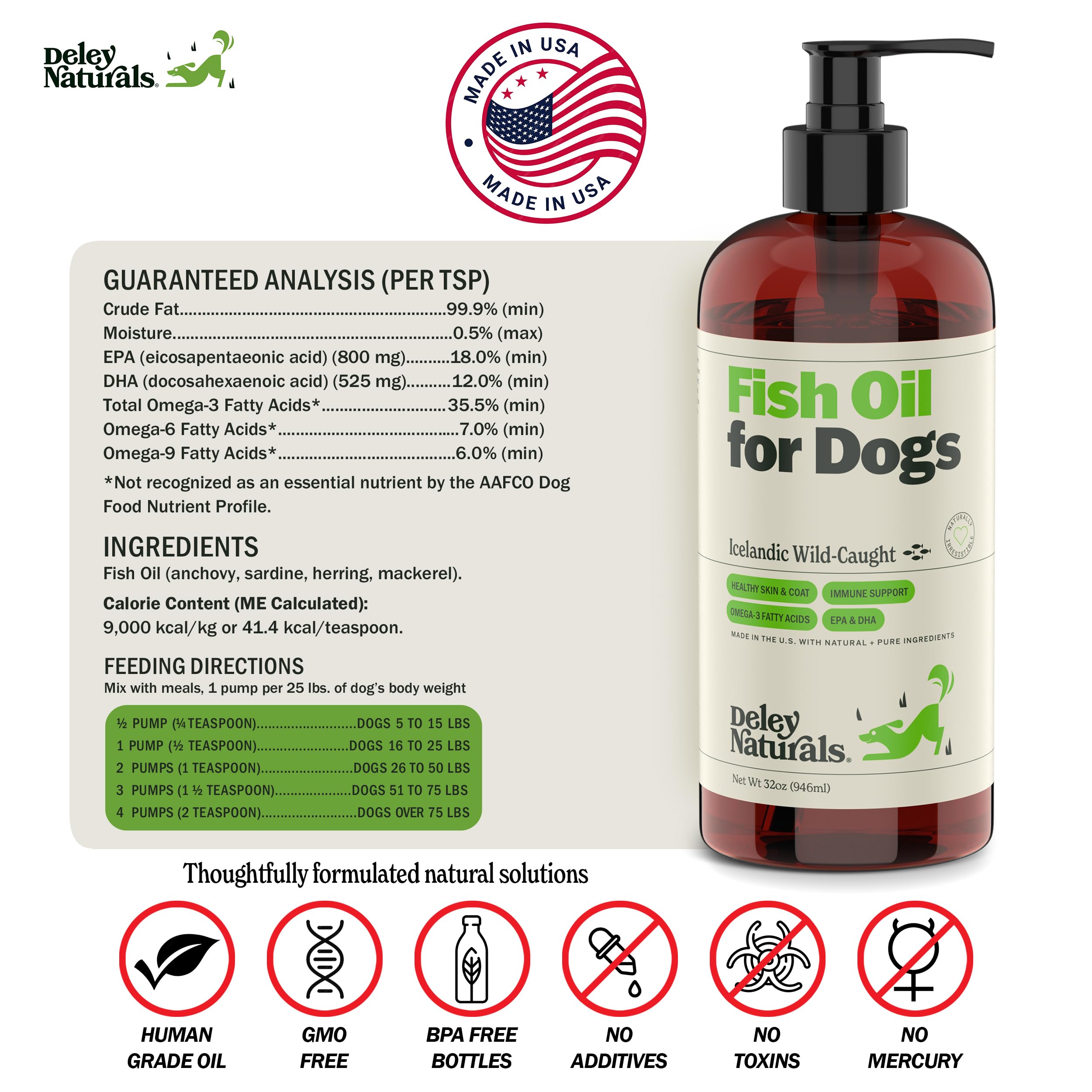 Deley Naturals dog fish oil gift-pack image showcases holiday gifting option.