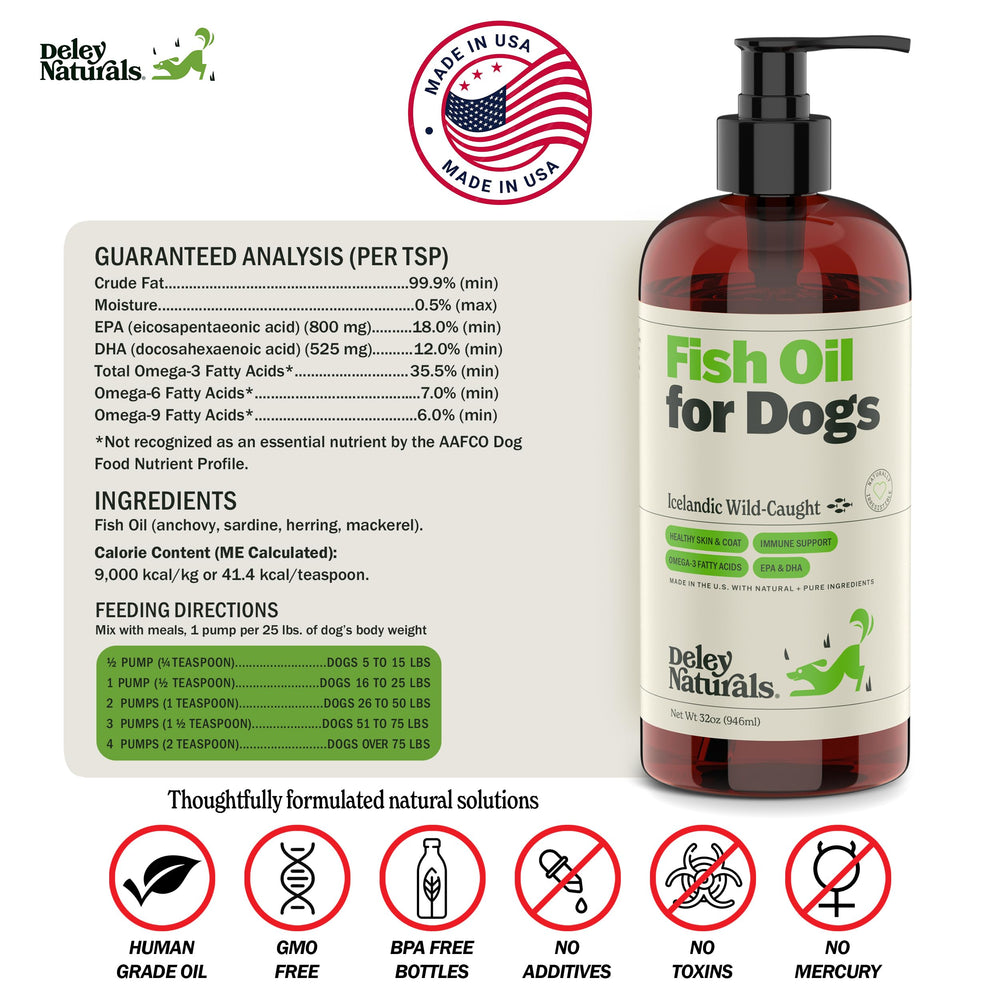 Deley Naturals dog fish oil gift-pack image showcases holiday gifting option.