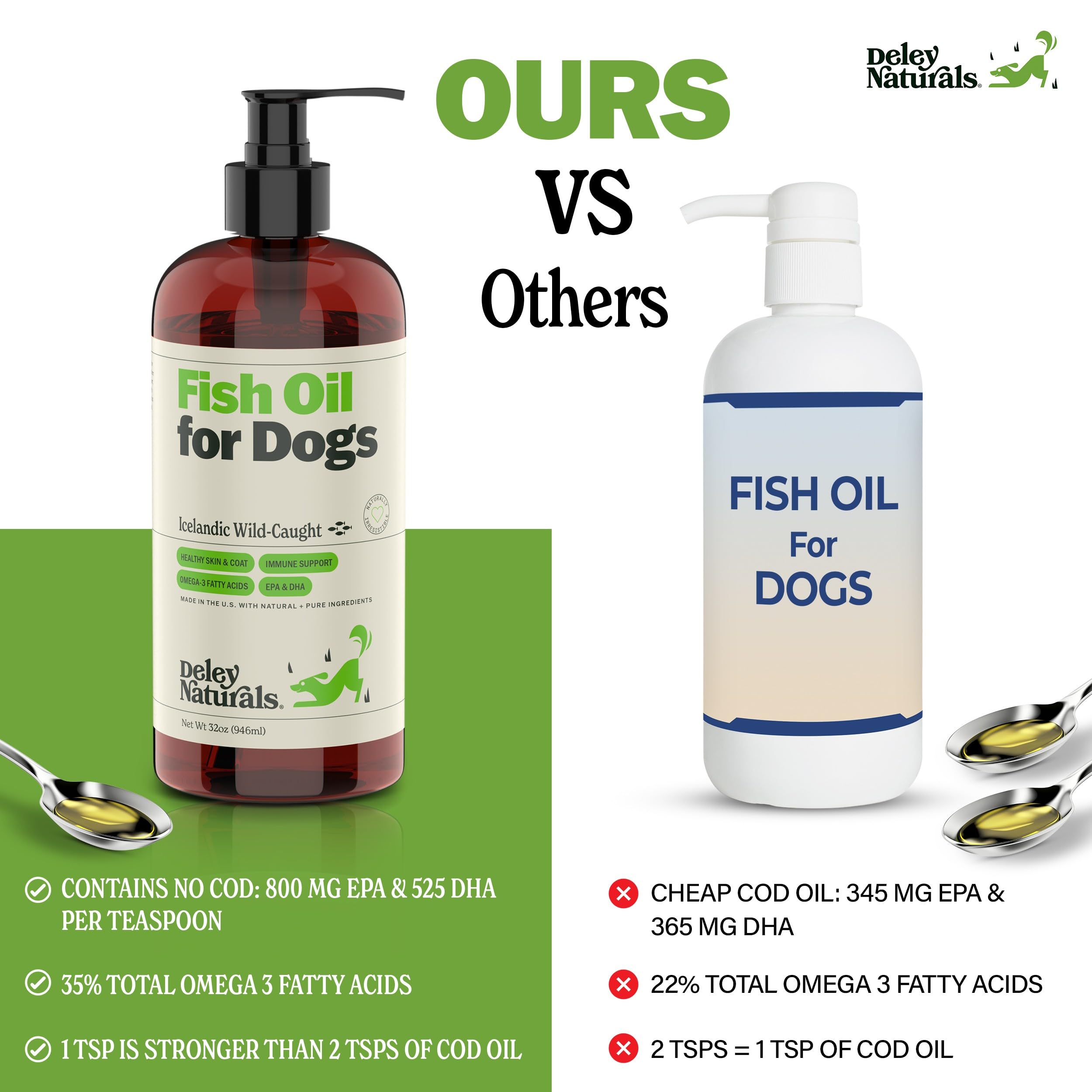 Deley Naturals dog fish oil joint-support image aids mobility and flexibility.