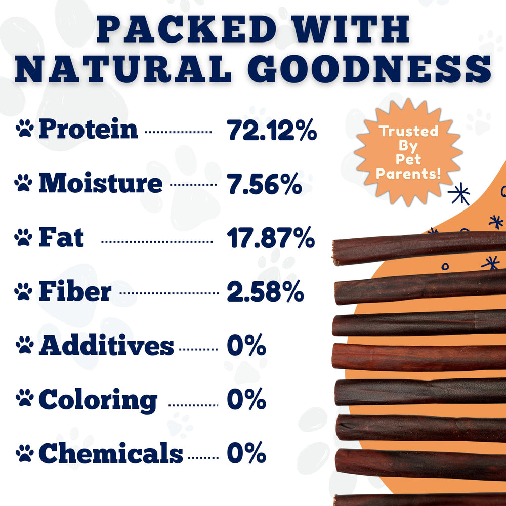 Amazing Dog Treats dental-benefits collagen stick use promotes gum engagement and coat health.
